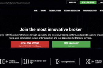 An Honest Review of the CPTMarket