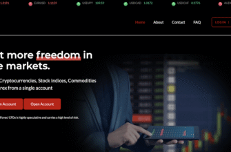 An Honest Review of the Crypto Base