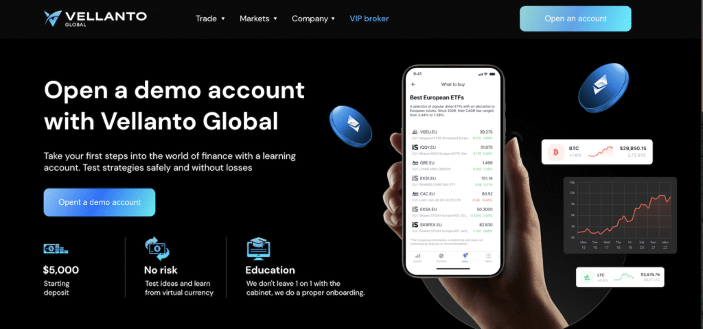 Demo Account 