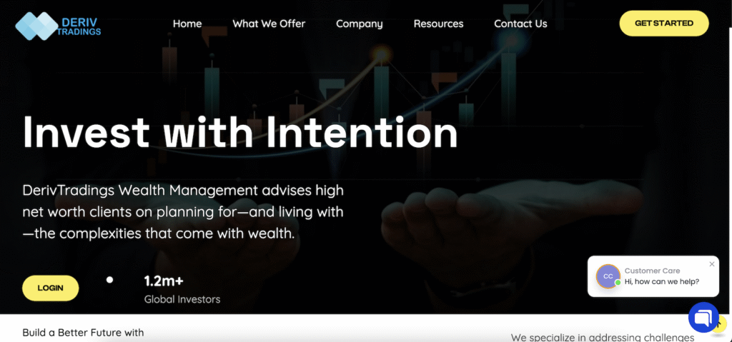 Deriv Tradings - Website