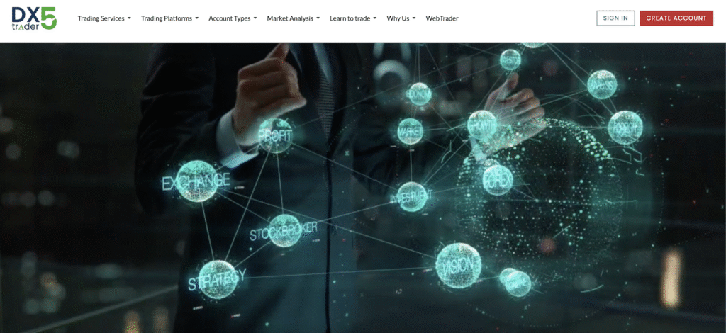 DXTrader5 - Website