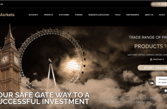 An Honest Review of the LDN Global Markets