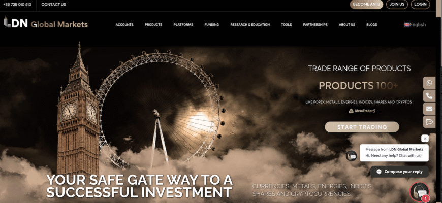 An Honest Review of the LDN Global Markets