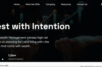 An Honest Review of the Maxitoptie