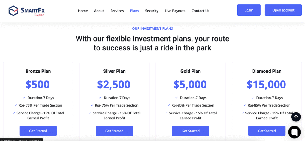 Plans