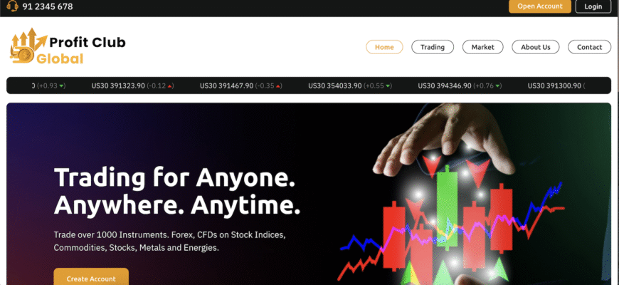An Honest Review of the Profit Club Global