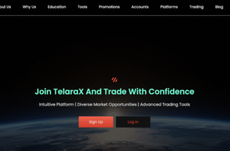 An Honest Review of the Telarax