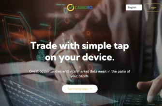 An Honest Review of the carioro