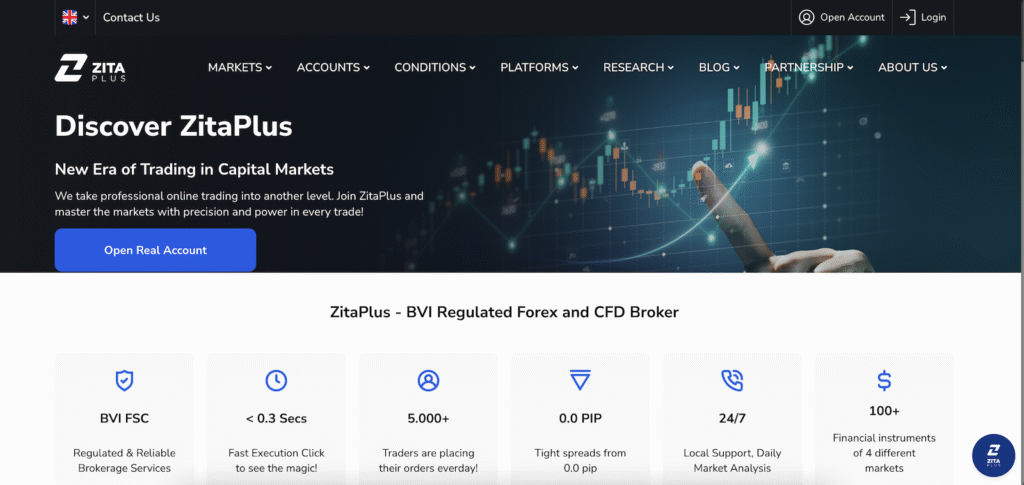 Zita Plus - Website