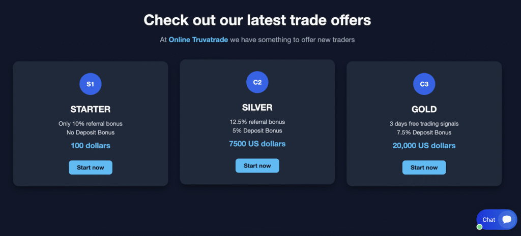 TruvaTrade Review: uncovering its weak trade execution