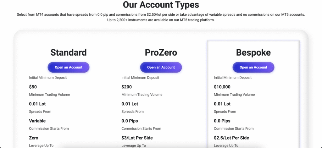 Account Types