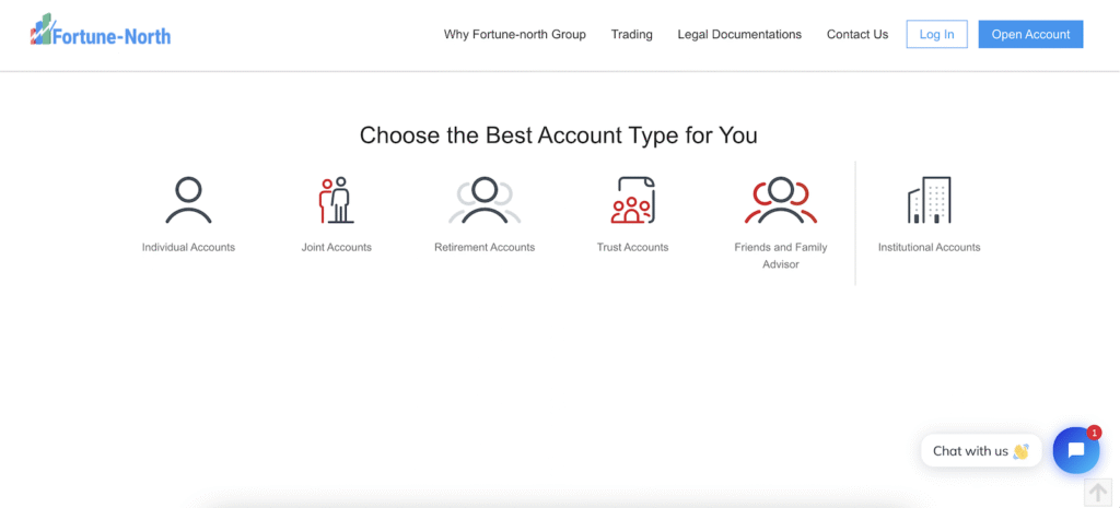 Honest Review of Fortune‑north Broker