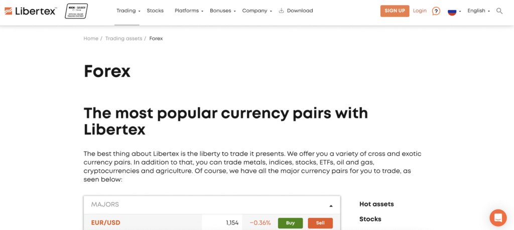 Direct Review of Libertex Services!