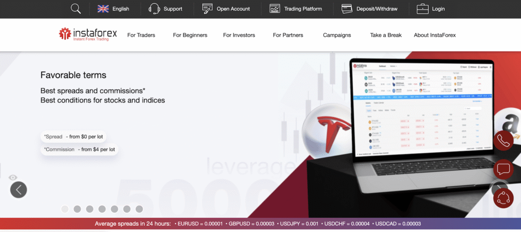 Instaforex - website