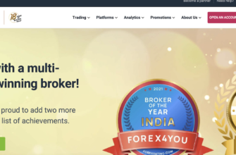 Forex4you - obzor i otzivi