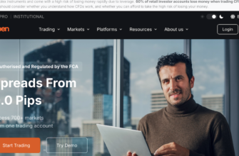Fxopen Broker Review and Trading Conditions Overview