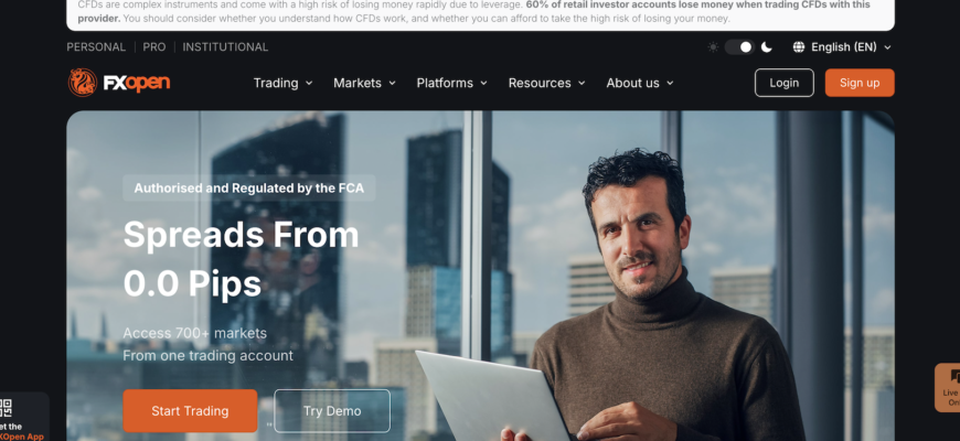 Fxopen Broker Review and Trading Conditions Overview