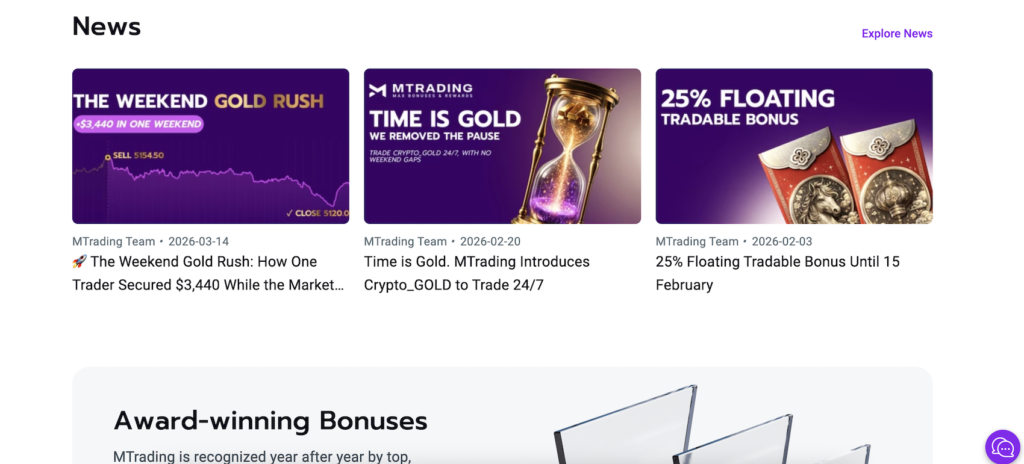 Mtrading Review: Services, Features, and Real Trading Conditions