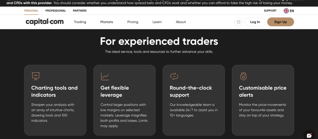 Capital.com: Is This Online Trading Platform Worth Your Time?