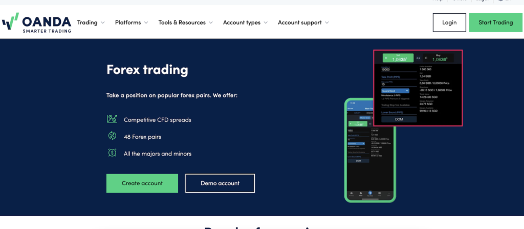 Hub.Oanda Review: Tools, Features, and Trading Opportunities