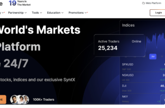 Weltrade: Platform Features and What Traders Should Know