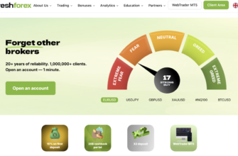 Freshforex - Website