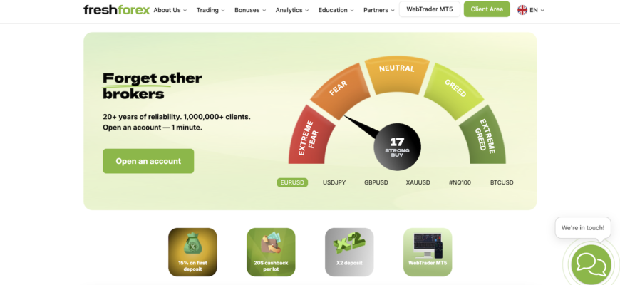 Freshforex - Website