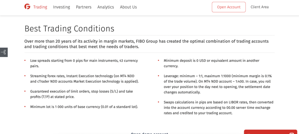 Comprehensive Review of Professional Trading with Fibogroup