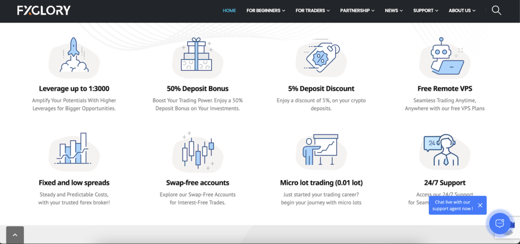Fxglory Review for Traders Seeking High Leverage Opportunities
