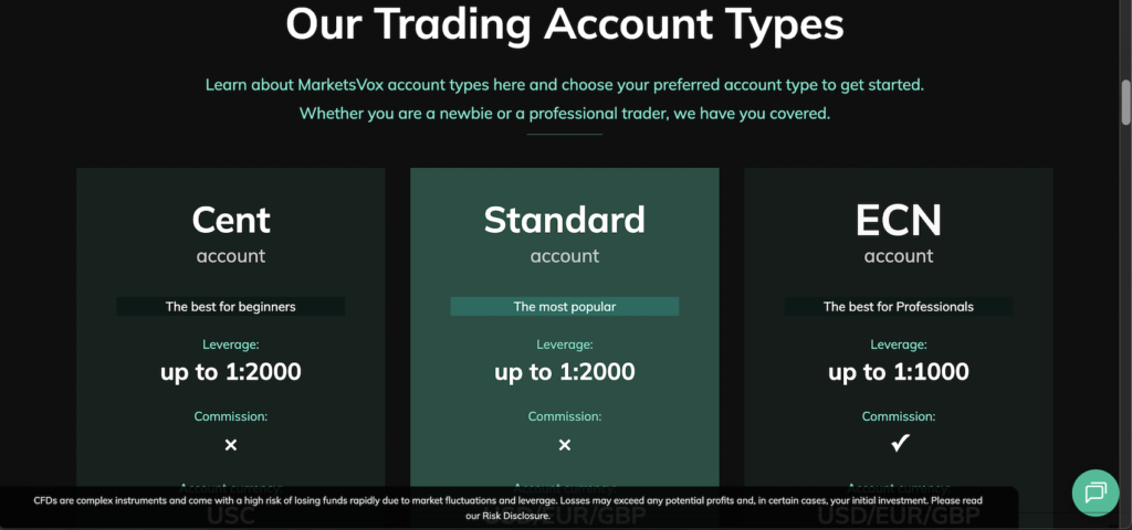 Marketsvox Trading Platform Review